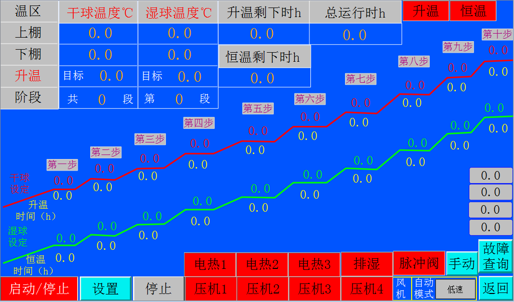 츻ֵ¼Զҵת